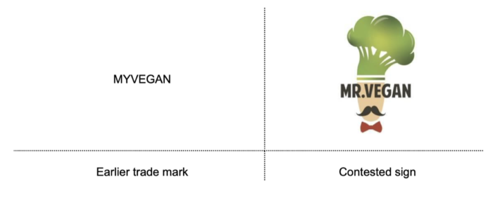 EUIPO confirms that the element VEGAN is a descriptive with regards to trade mark protection in the EU