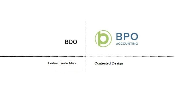 Effective Defence in an Opposition Case Against a Trade Mark Application Before the EUIPO